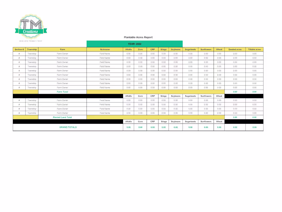Cover image for Annual (3x): Input data on "Plantable Acres Report" spreadsheet
