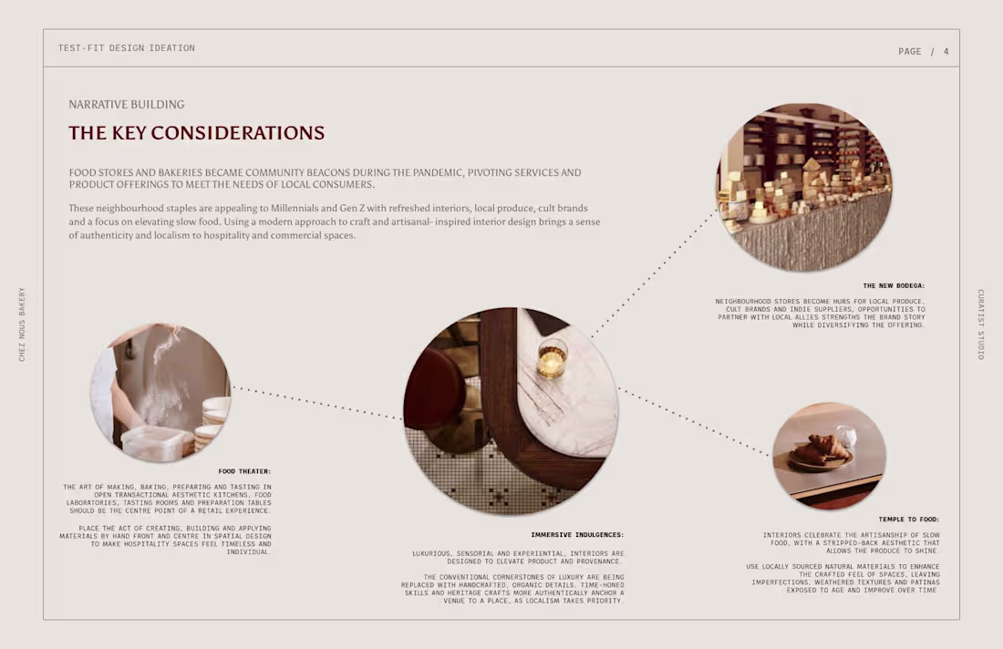 Cover image for UX Interior Design Consultation