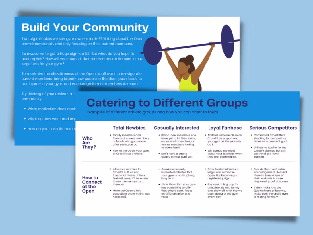 Cover image for CrossFit Open lead magnet