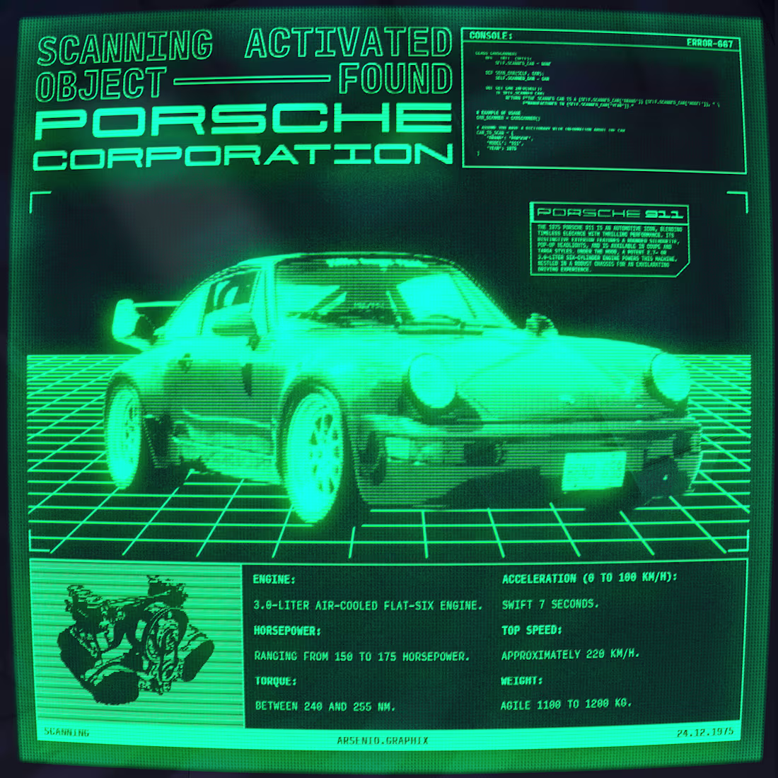 Cover image for Porsche 80s Monitor Cover