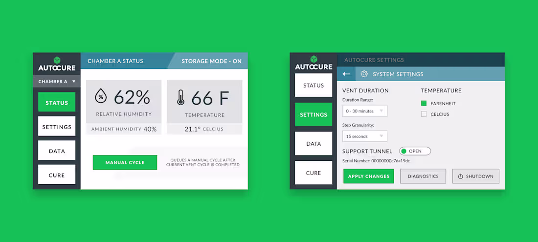 Cover image for AutoCure Software Application Case Study