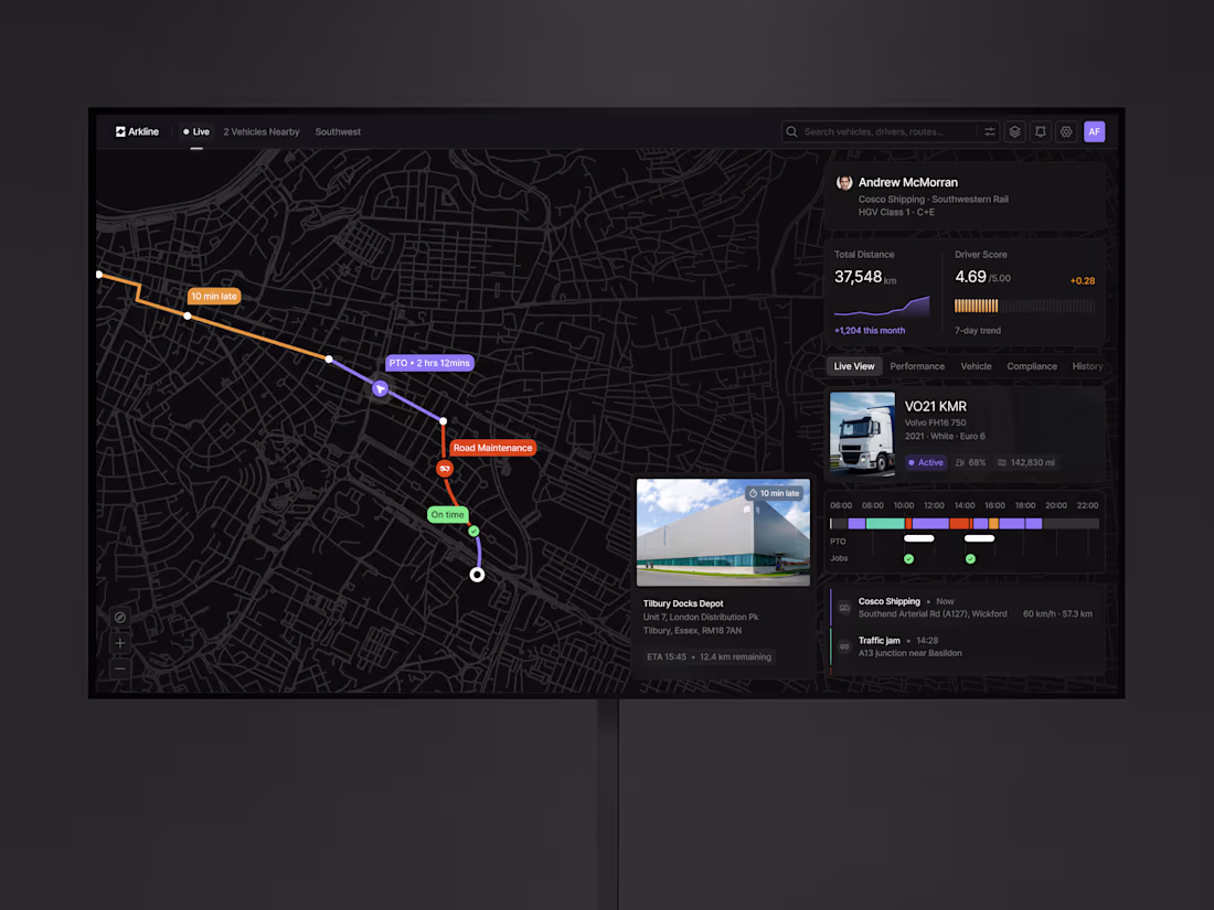 Cover image for A dark, compact enterprise SaaS