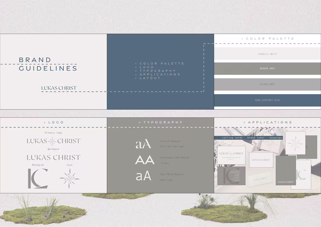 Cover image for Brand Identity Development