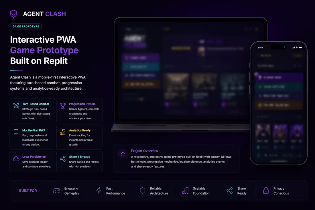 Cover image for Interactive PWA Built on Replit