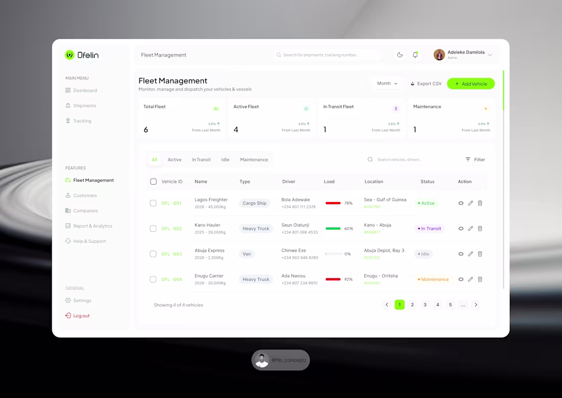 Cover image for Fleet management isn’t just a
