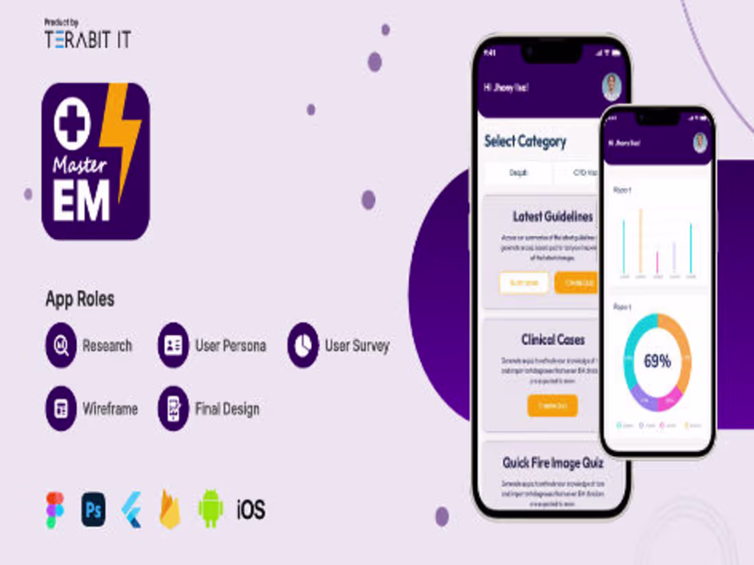 Cover image for Master EM