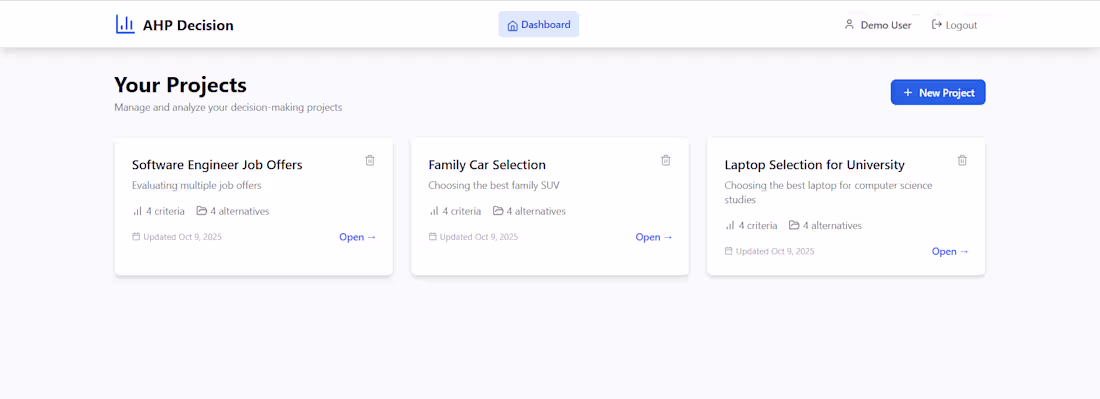 Cover image for 𝗠𝗶𝗻𝗶-𝗣𝗿𝗼𝗷𝗲𝗰𝘁: AHP Decision Support System