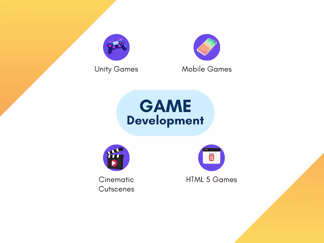 Cover image for Money making Hyper Casual Games