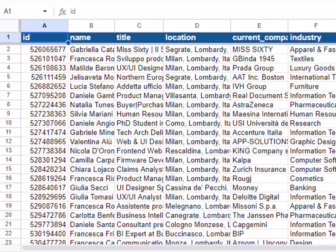 Cover image for Lead generation and data entry