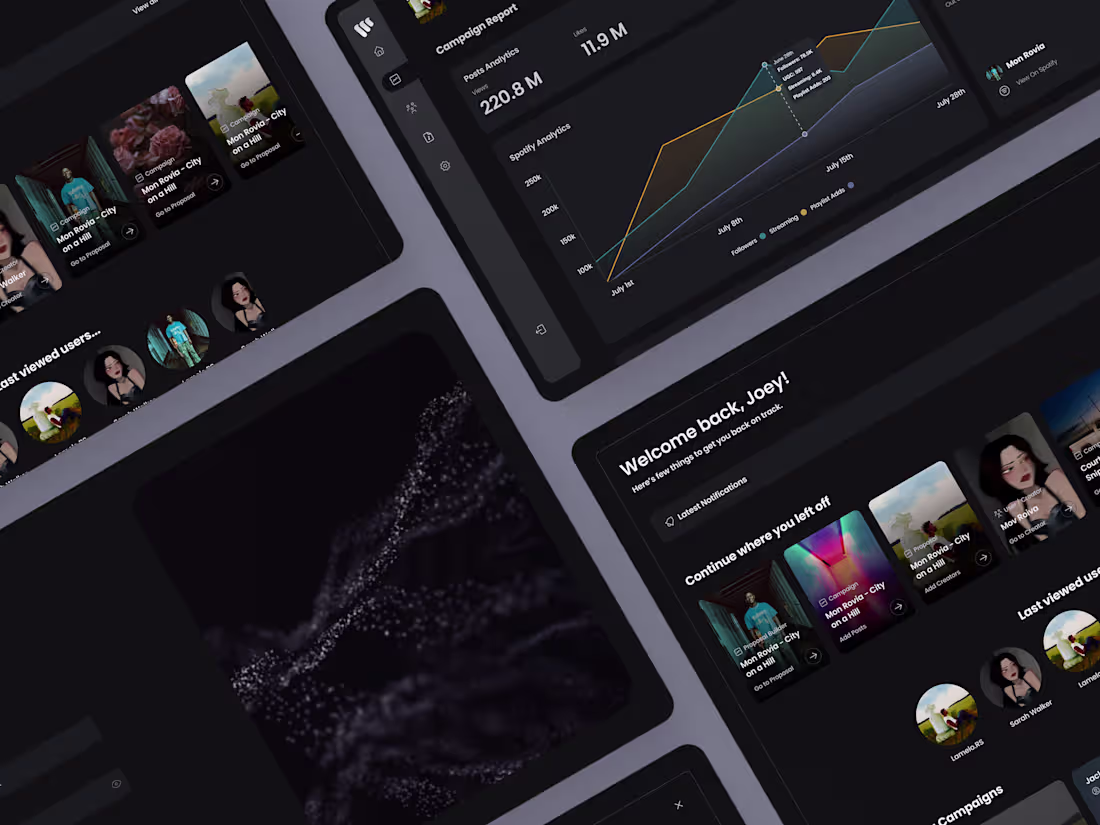 Cover image for Product Design for SaaS and Custom Software – Showcase