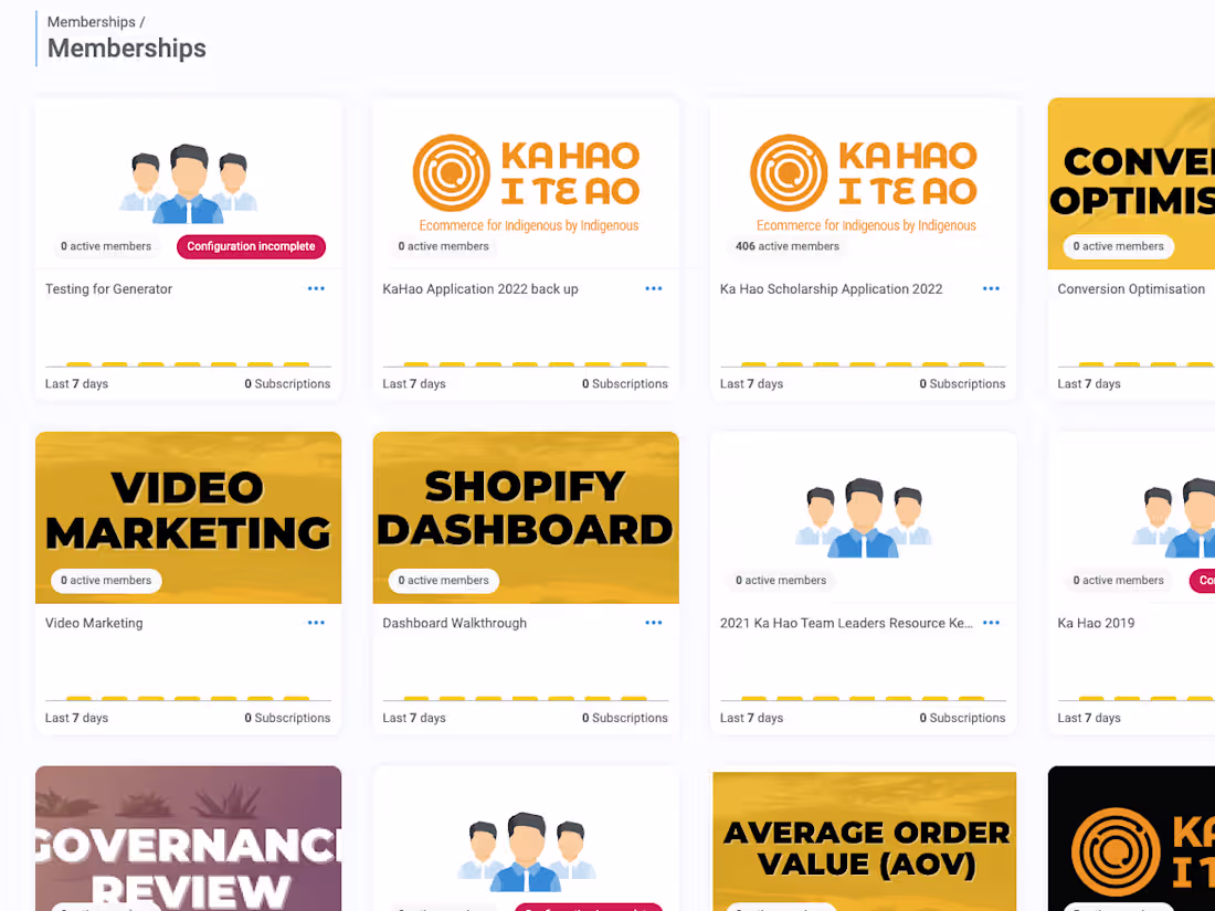 Cover image for Online Course Development