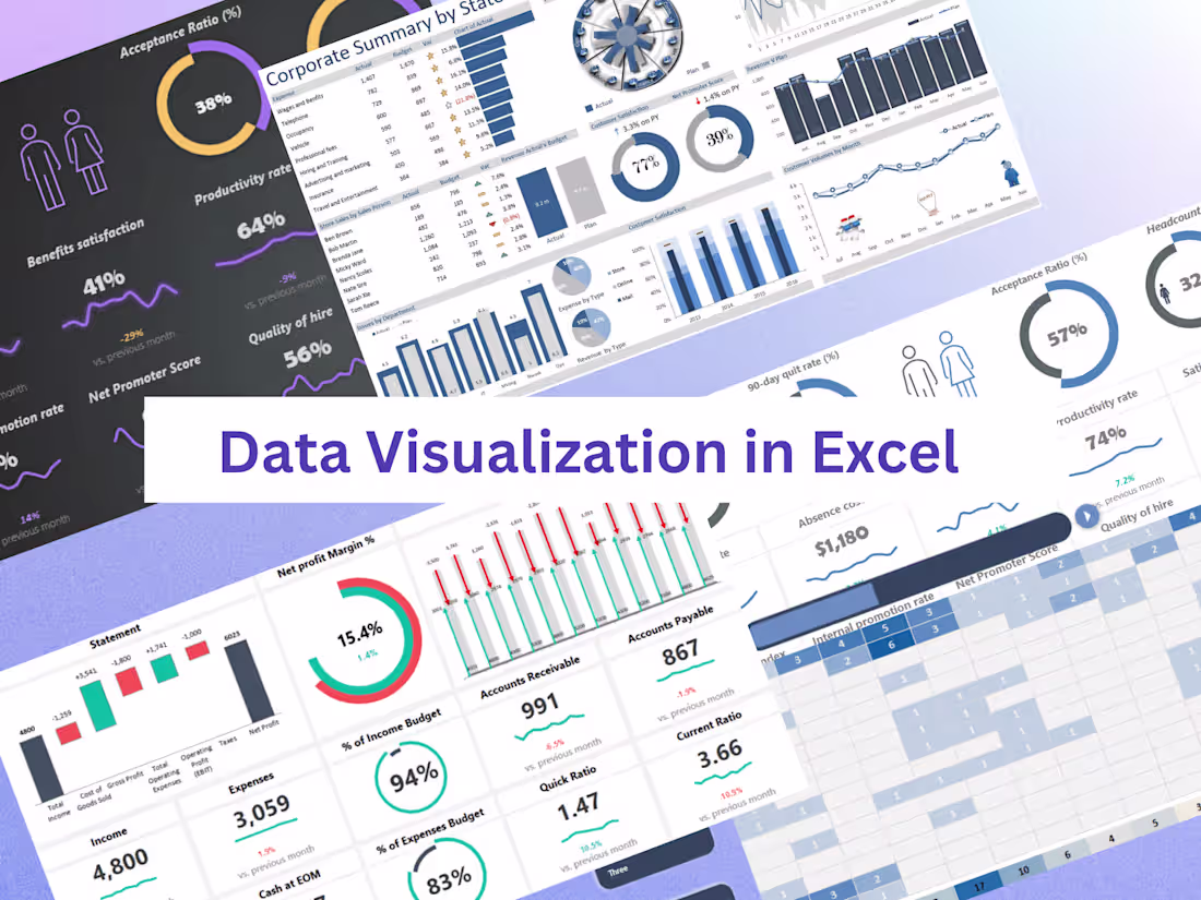 Cover image for Data Visualization in Excel using Dynamic dashboards
