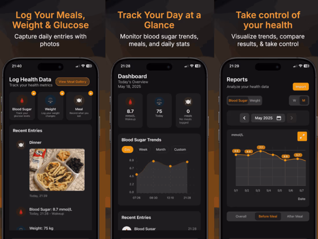 Cover image for My Diabetes App Development