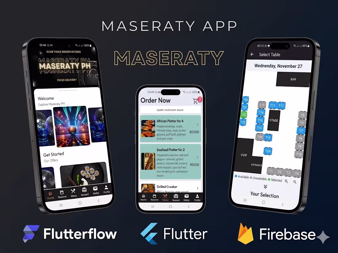 Cover image for Welcome to Maseraty, the ultimate