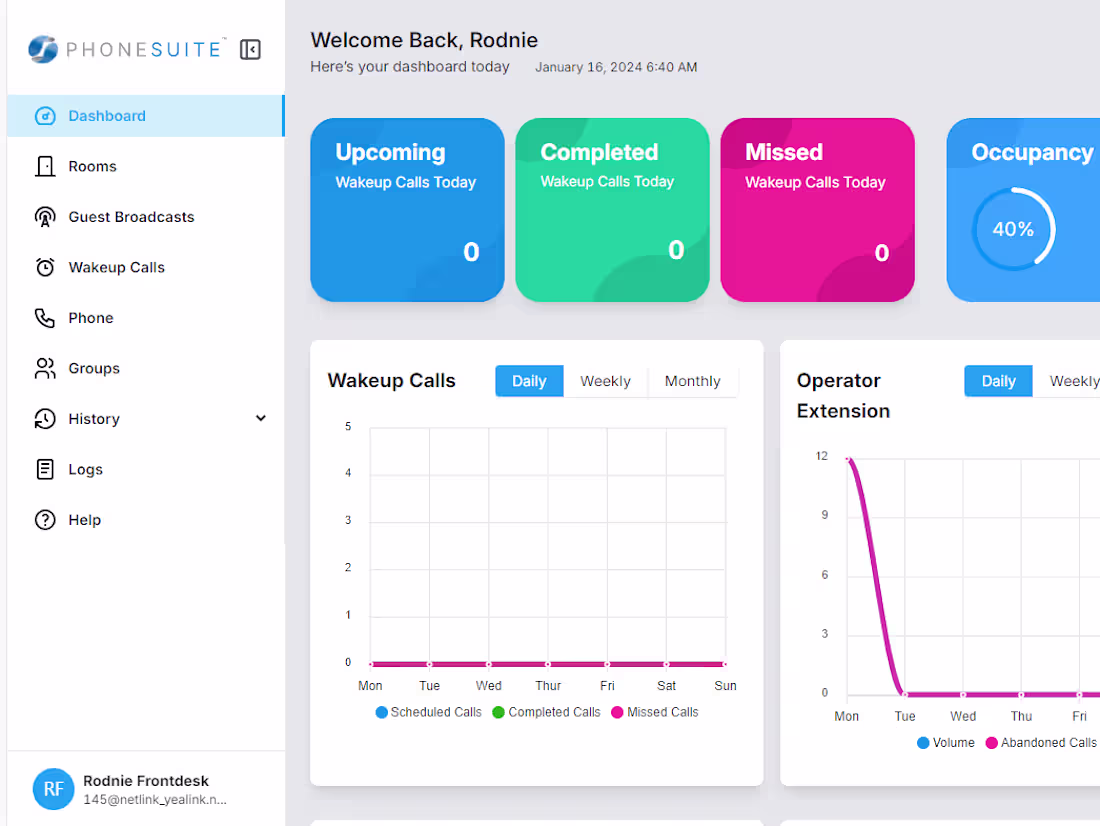 Cover image for Phonesuite Cloud