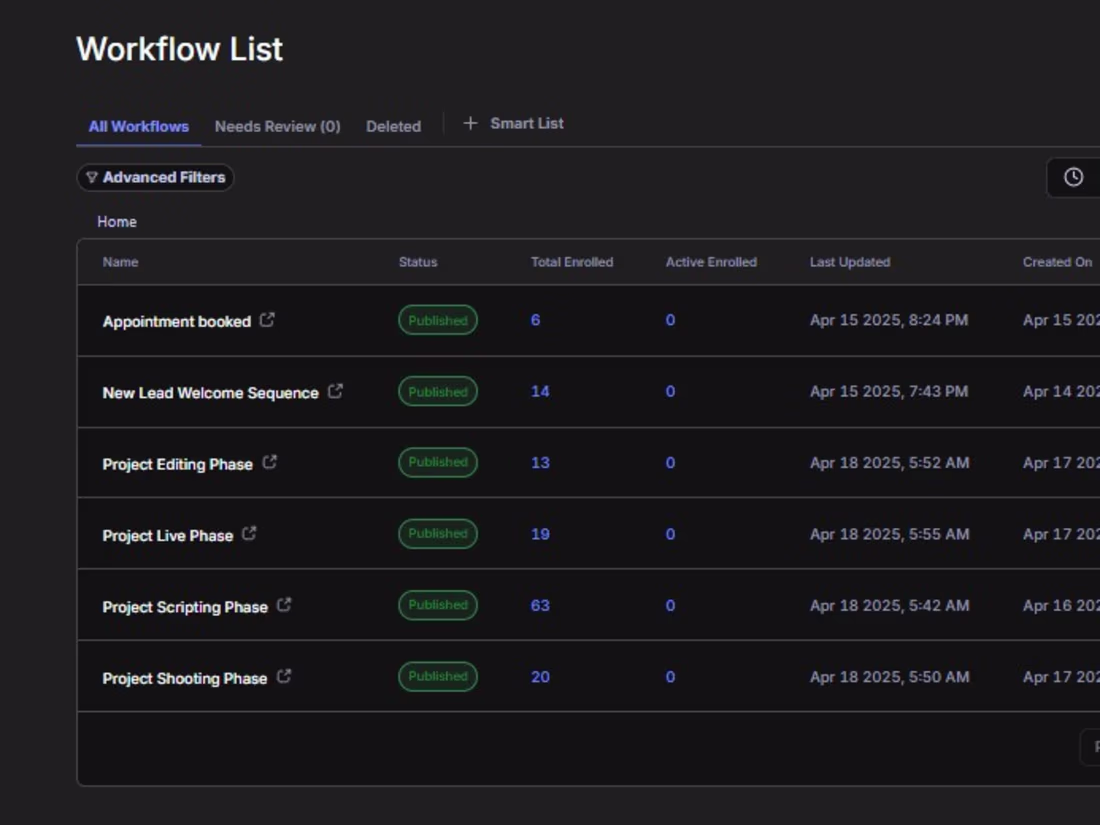 Cover image for Email Automation and progress tracking