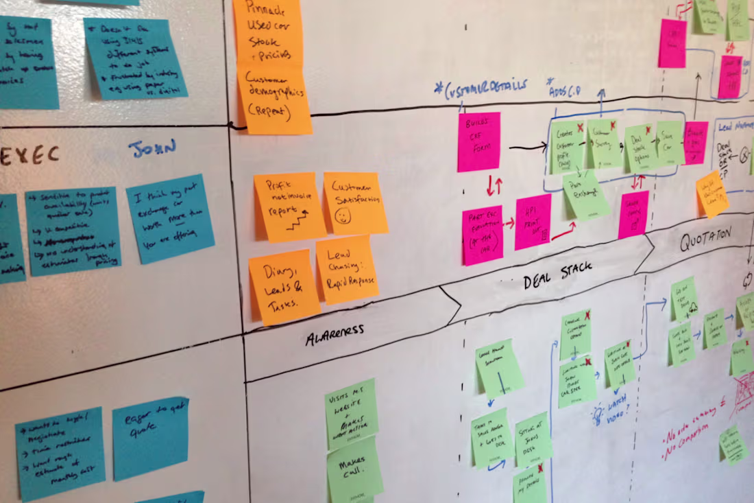 Cover image for UX Project