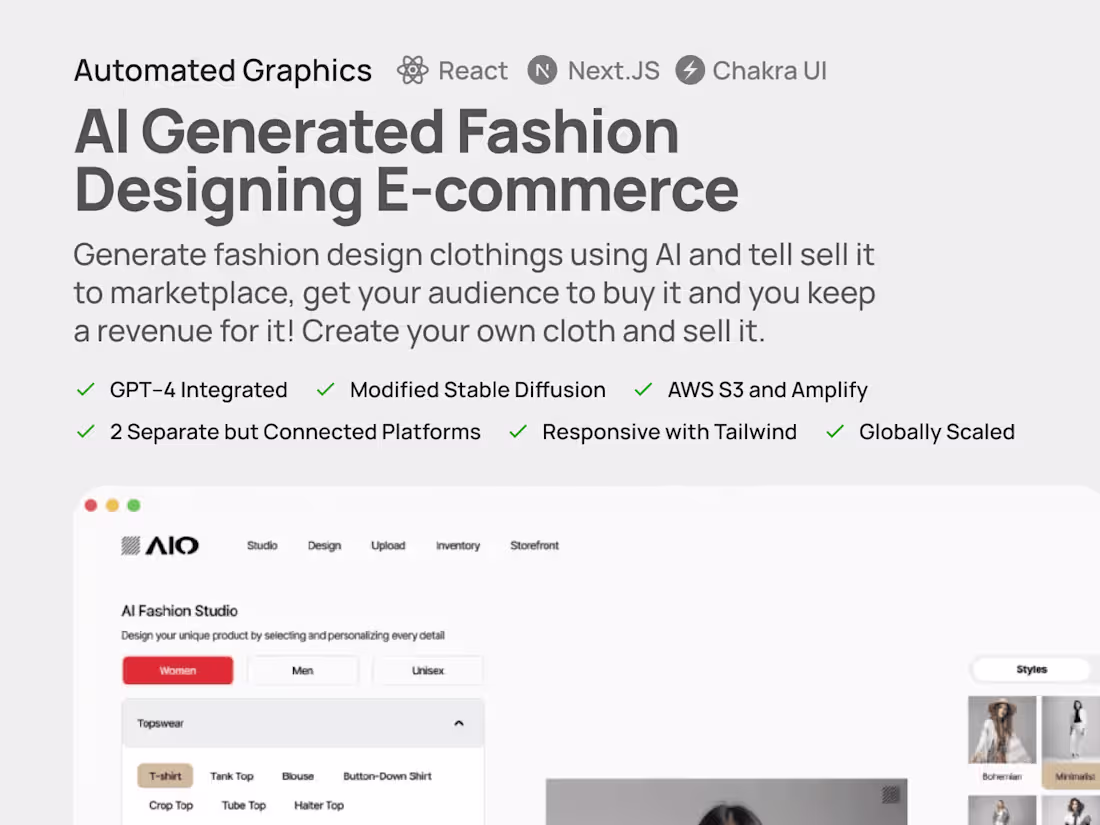 Cover image for AI Generated Fashion Designing E-commerce