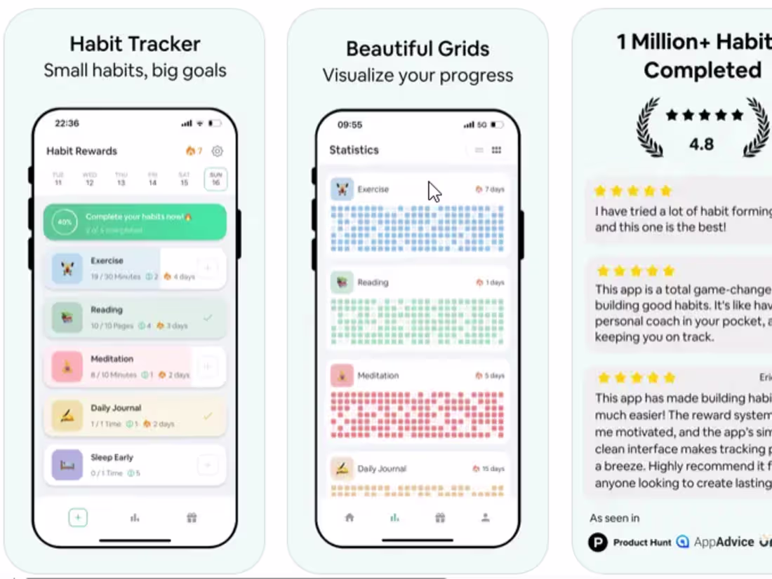 Cover image for Habit Rewards – Gamified Habit Tracker