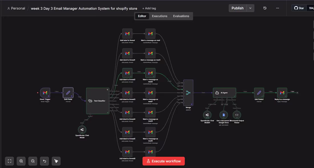 Cover image for AI Email Manager Automation Project