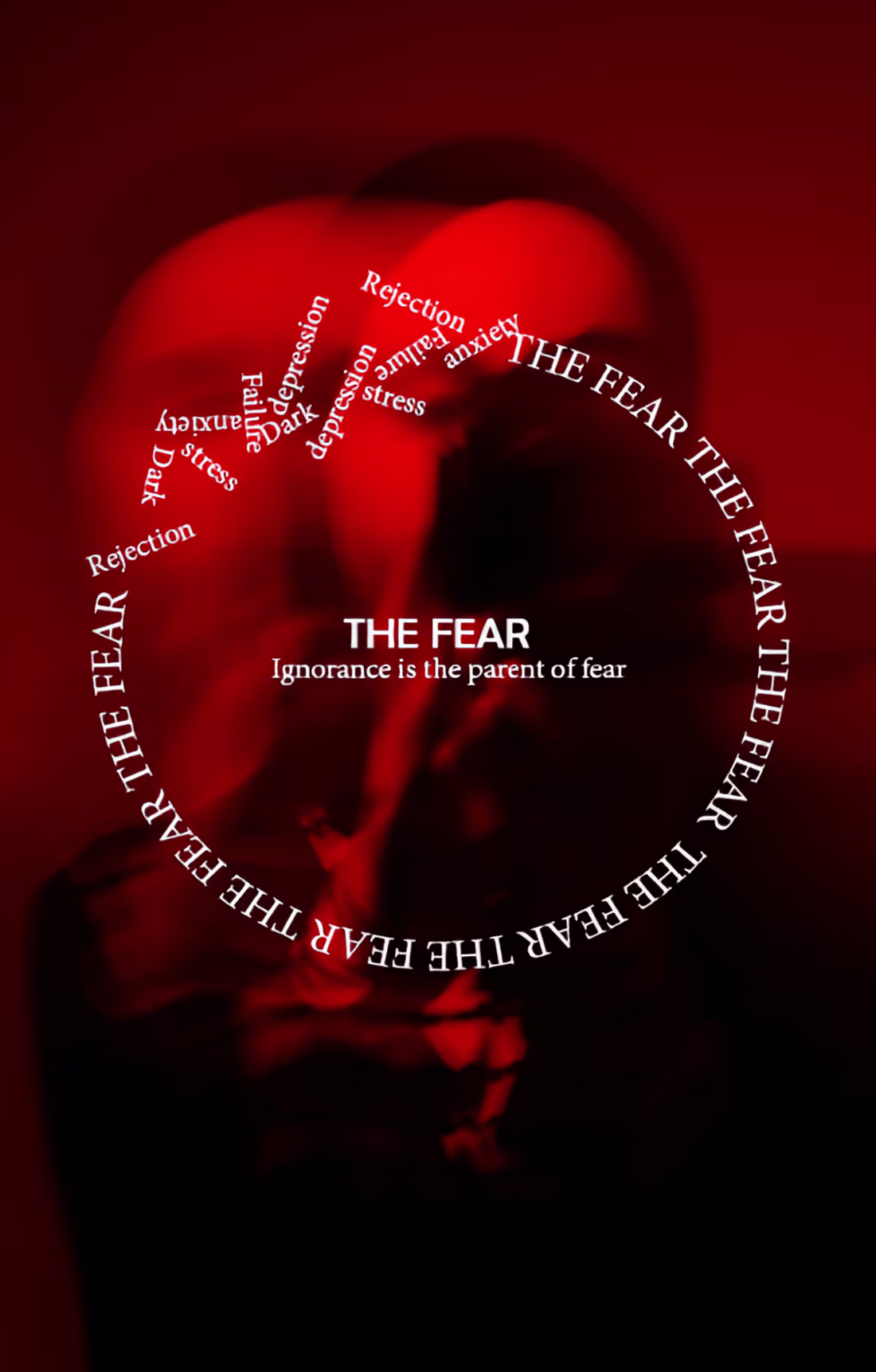 Cover image for Poster Design