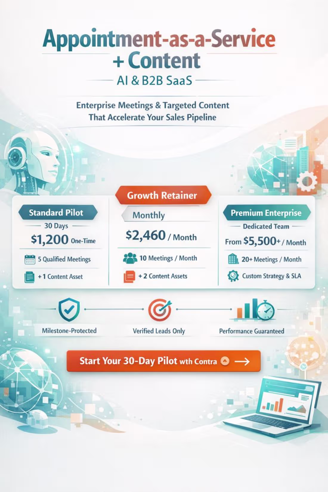 Cover image for Qualified B2B Sales Meetings + Content(Appointment-as-a-Service)