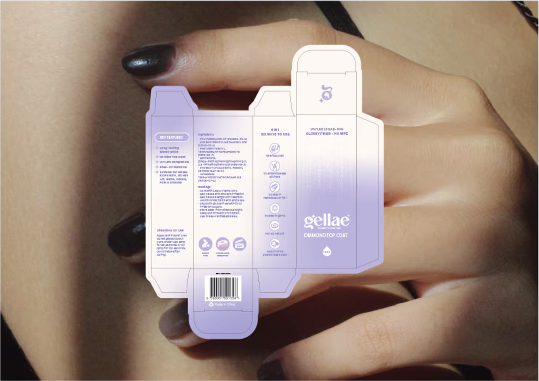 Cover image for Nail Brand - Packaging Design