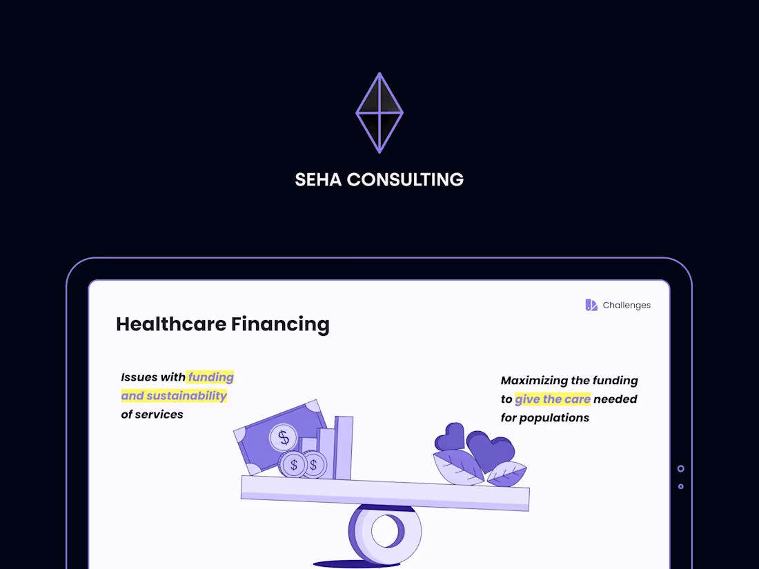 Cover image for Corporate yet NOT QUITE presentation design