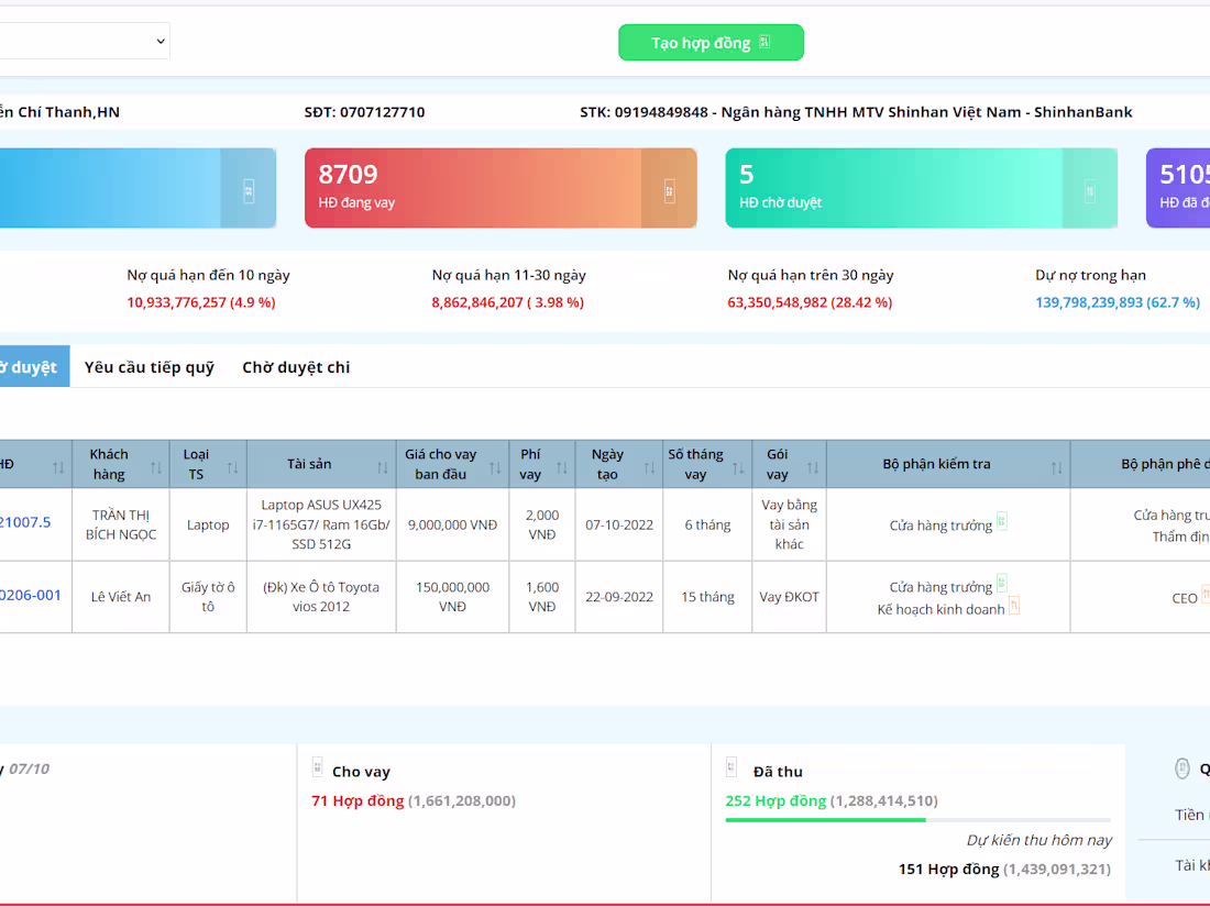 Cover image for Pawn Manager System