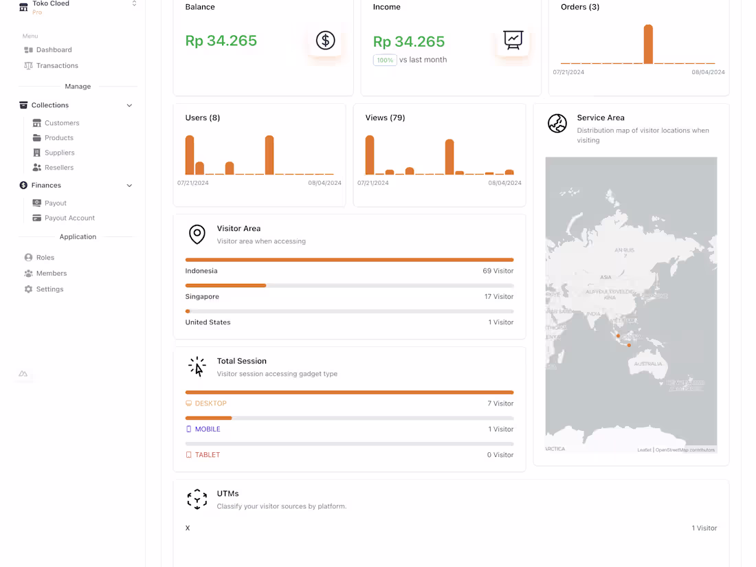 Cover image for Web Development for Social Commerce