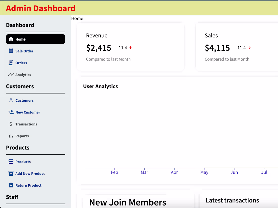 Cover image for ERP for Small Business