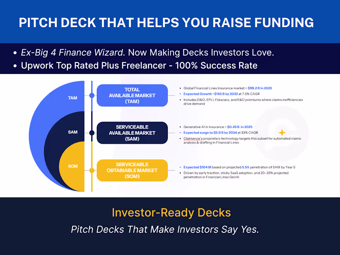Cover image for Investor-Ready Pitch Deck Design (Startup Focused)