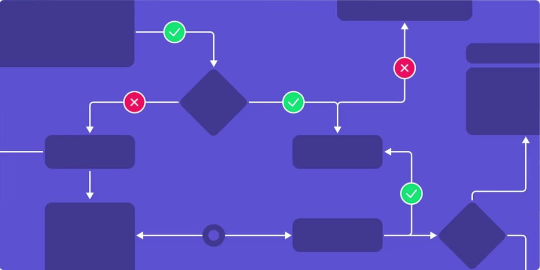 Cover image for Implementing Workflow Systems 