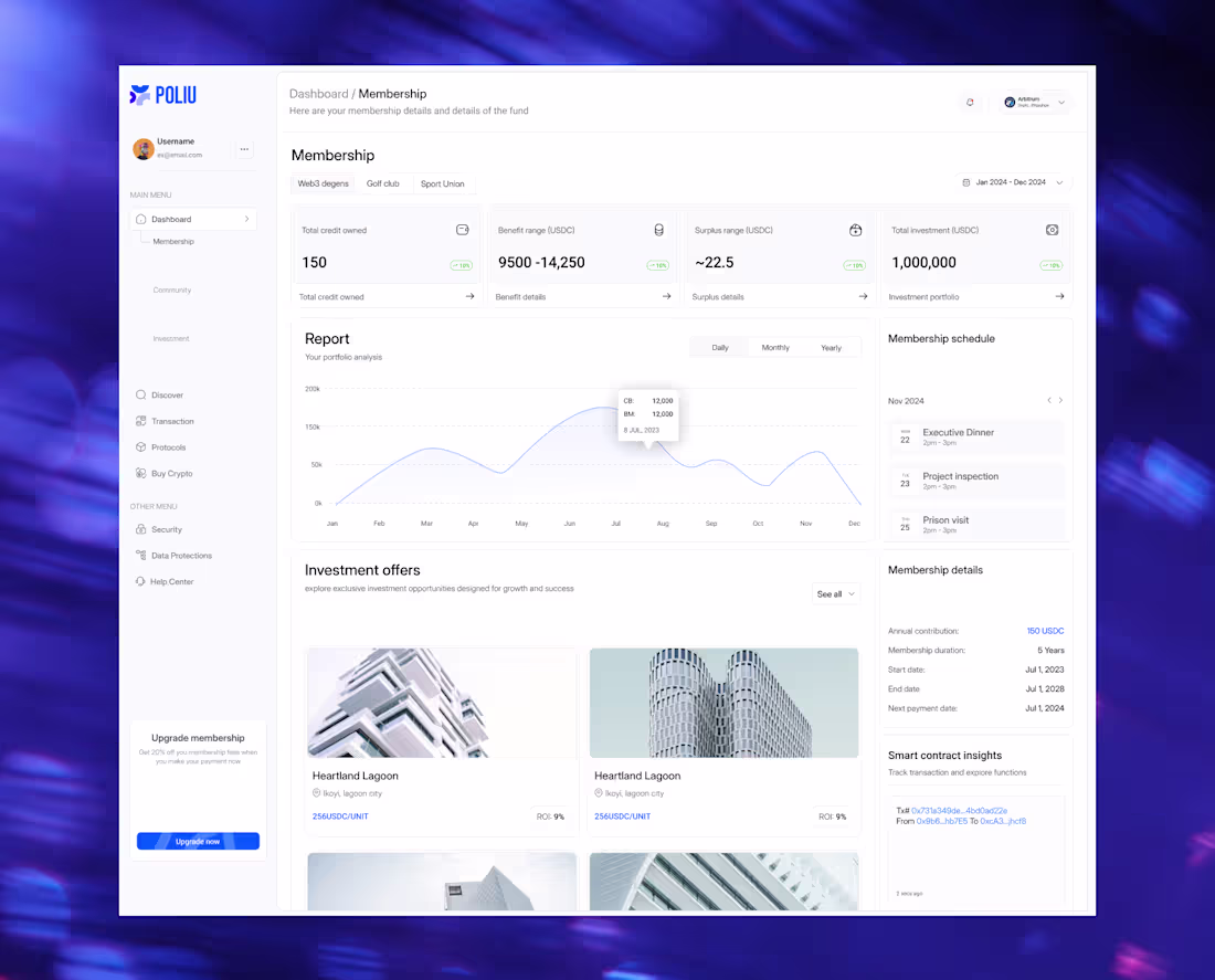 Cover image for Architecting a High-Stakes Investment Membership Dashboard