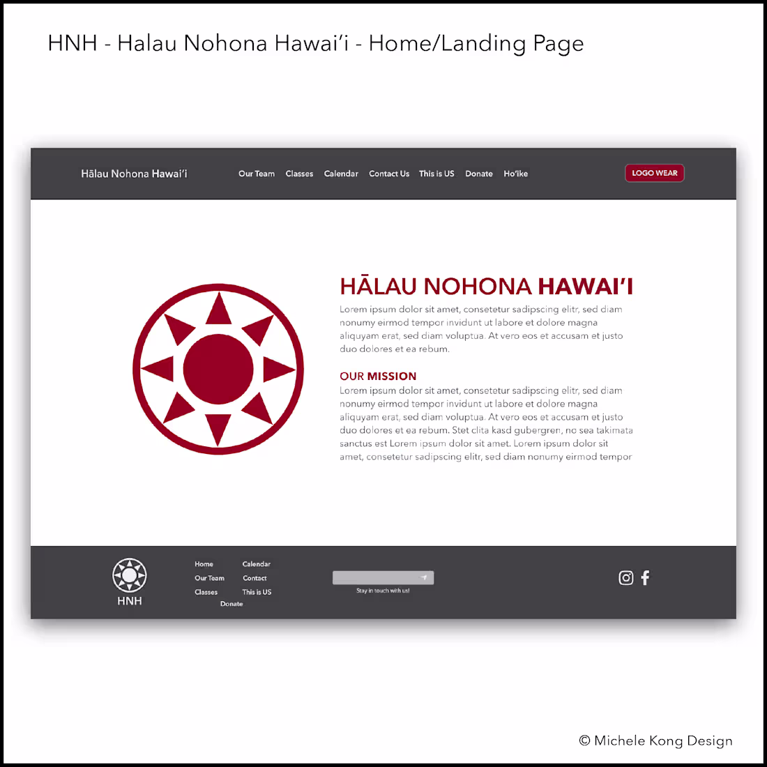 Cover image for Website Makeover