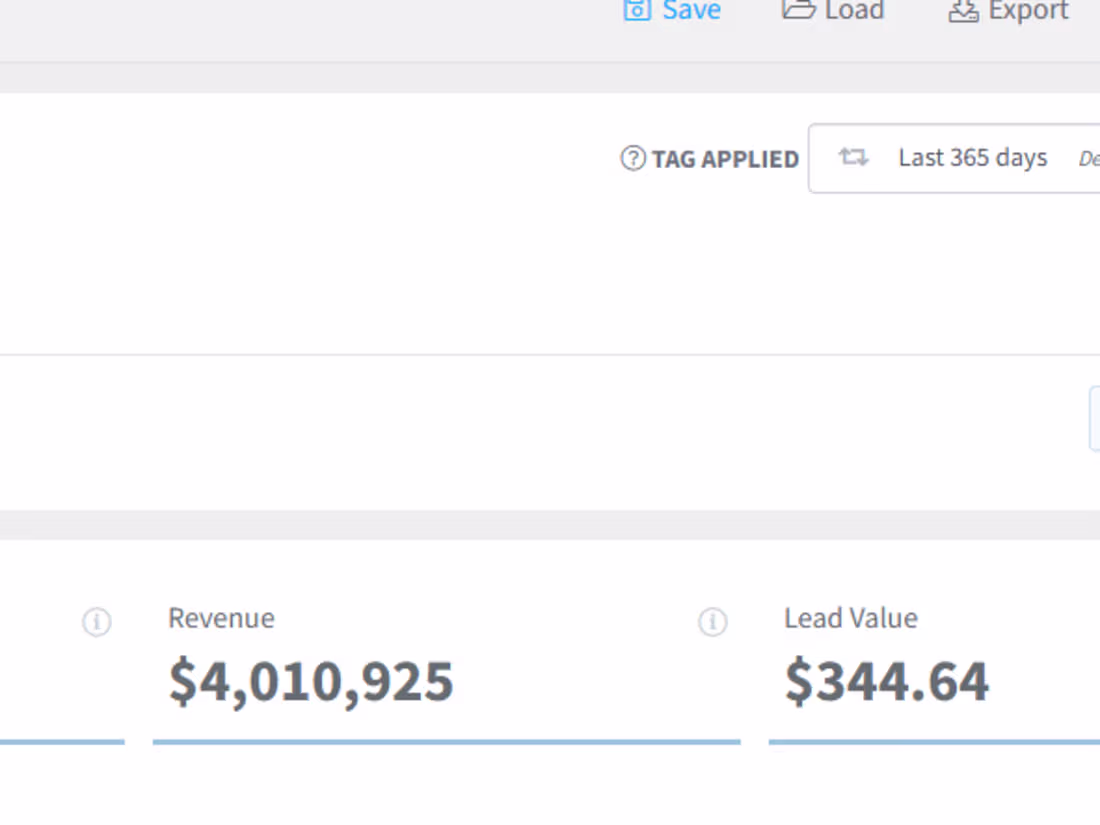 Cover image for Spam to $6.5M From Email For A Business Coach
