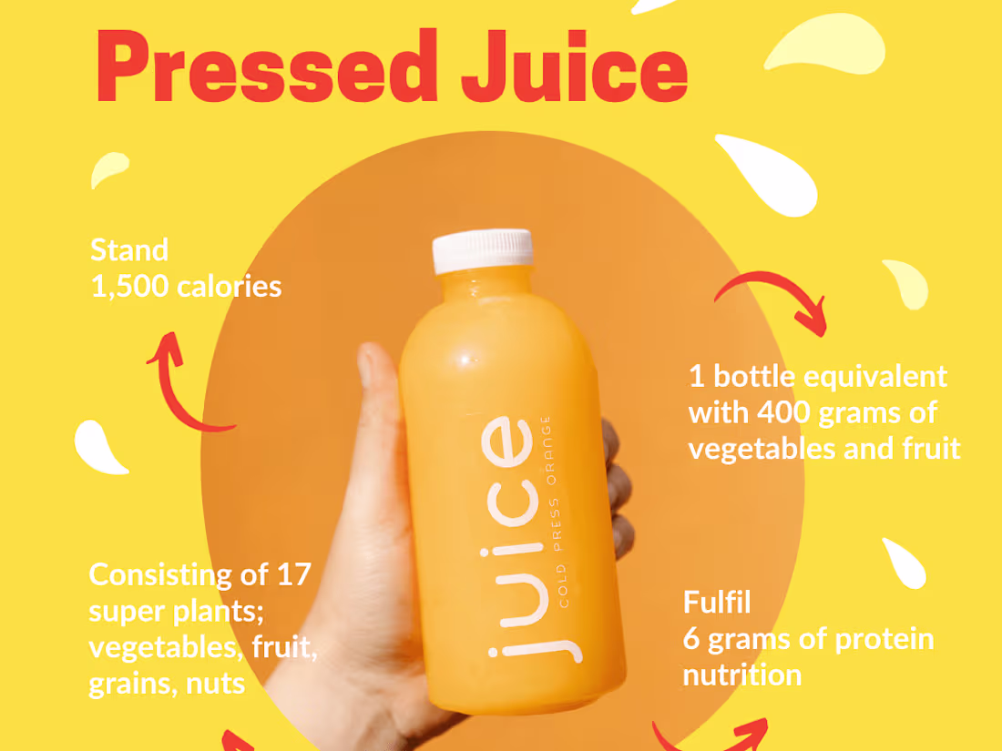 Cover image for Design Product Social Media 