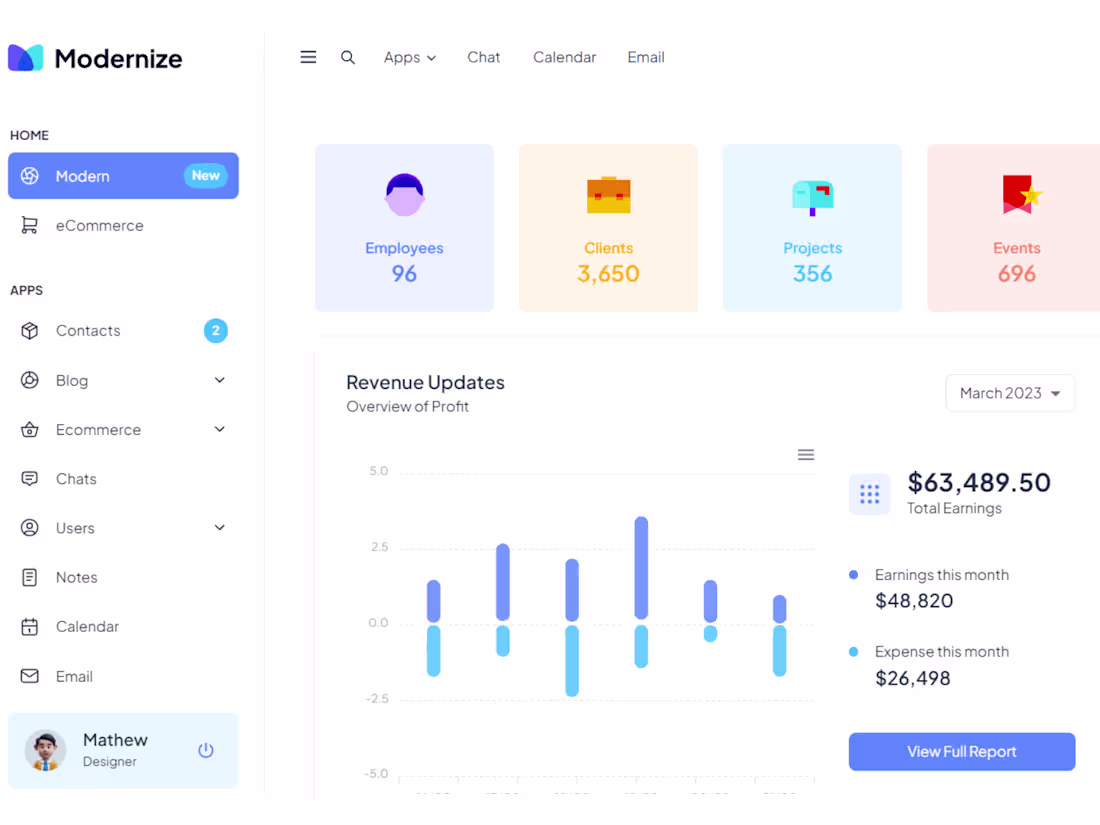 Cover image for Modernize NextJs Admin template