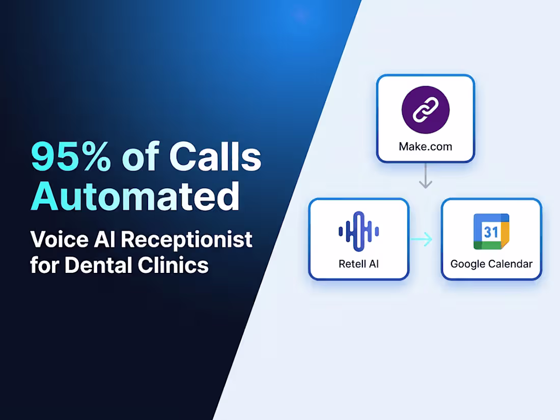 Cover image for AI Voice Receptionist for Dental Clinics Books Appointments 24/7