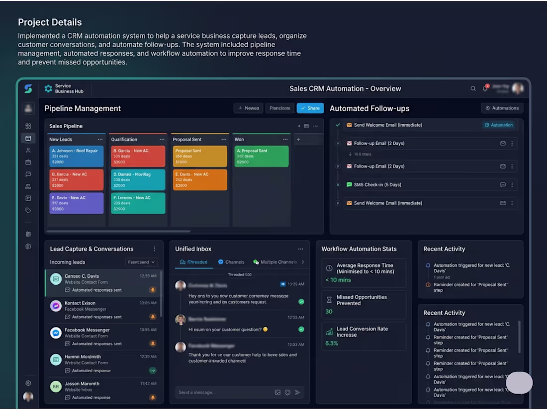 Cover image for CRM Automation System for Service