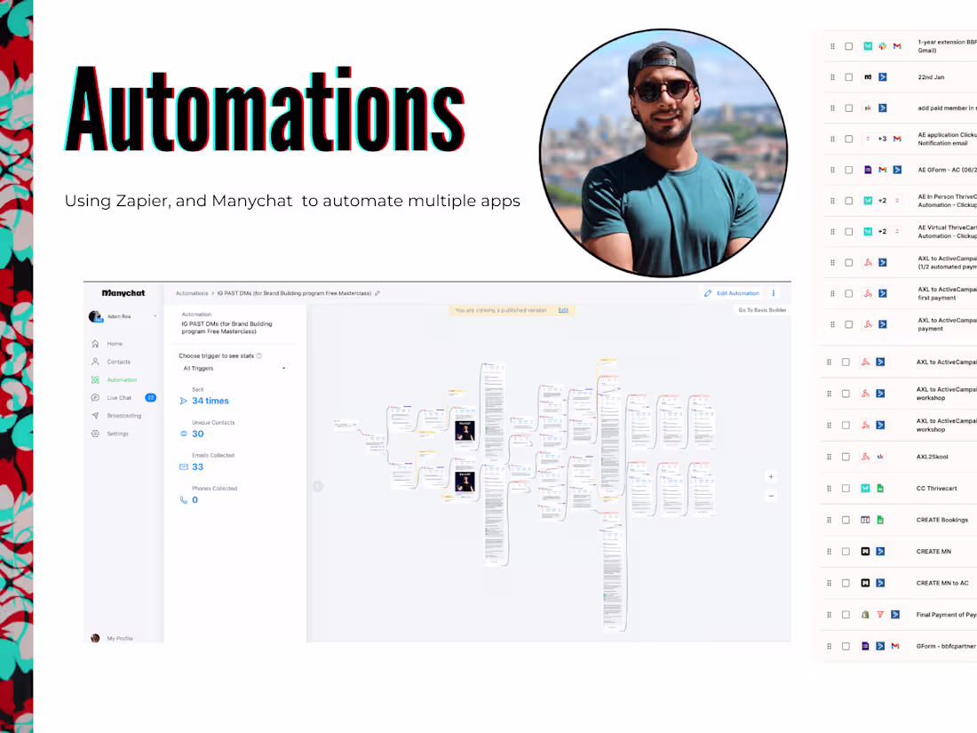Cover image for Zapier Automation