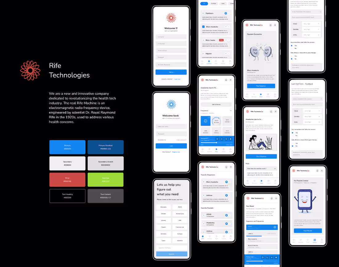 Cover image for Rife Technologies