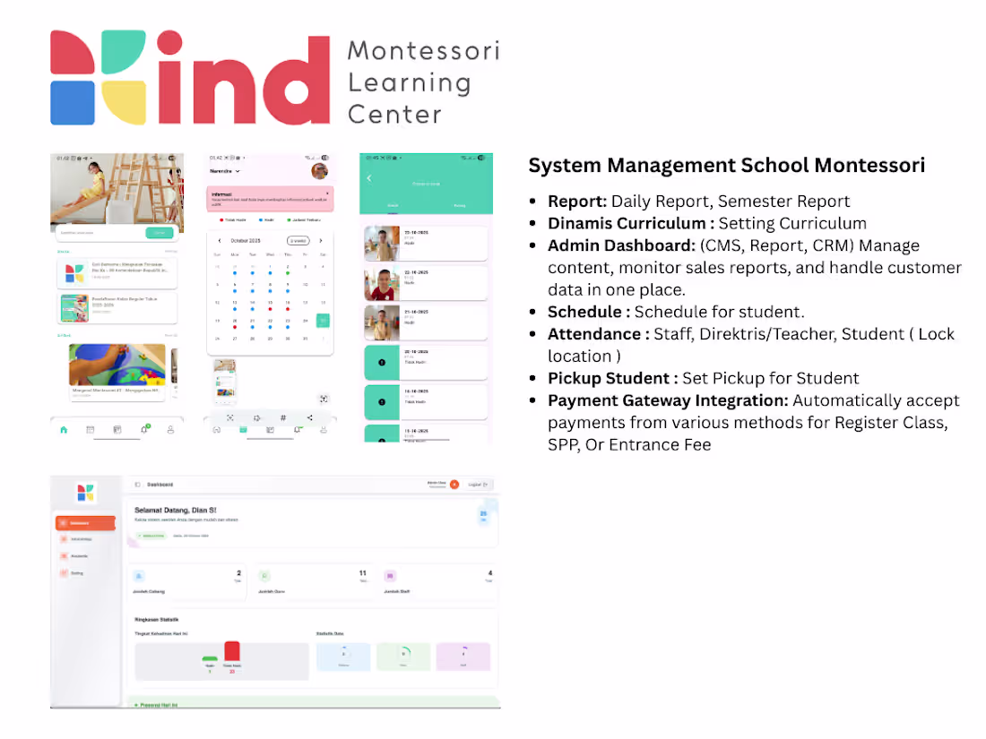 Cover image for System Managemen School Montessori