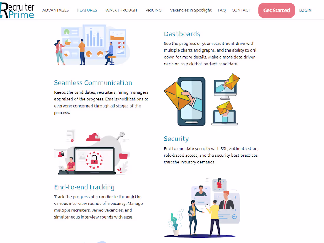 Cover image for Recruiter prime
