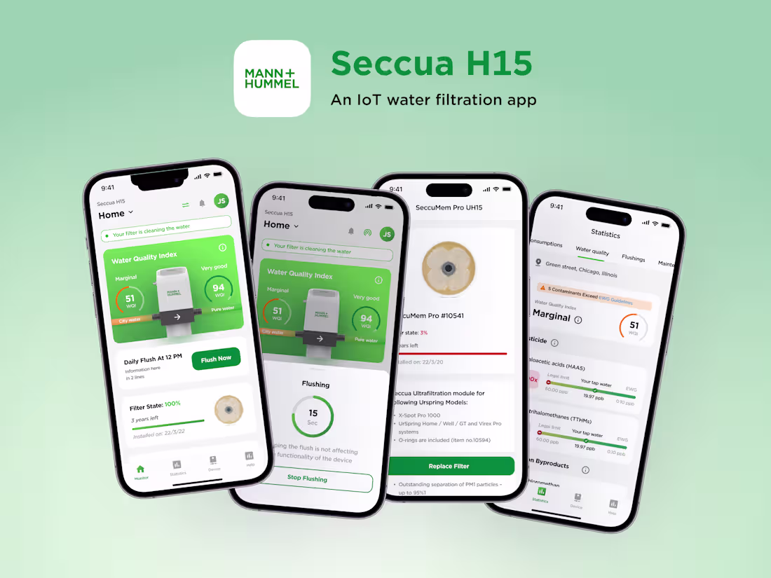 Cover image for Seccua H15 - A Whole House Water Filtration App