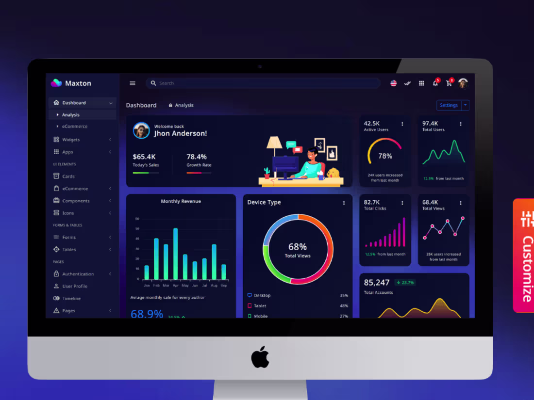 Cover image for Dark Themed Interactive Dashboard
