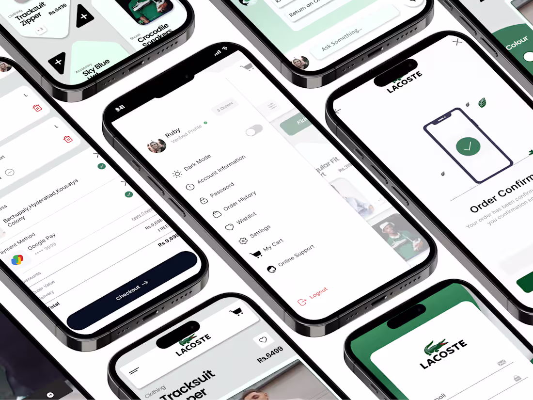 Cover image for Lacoste Case Study