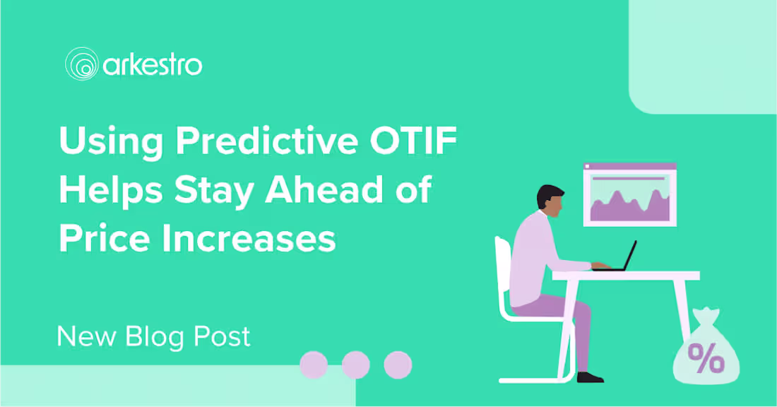 Cover image for SEO blog post - Raw Materials Procurement 