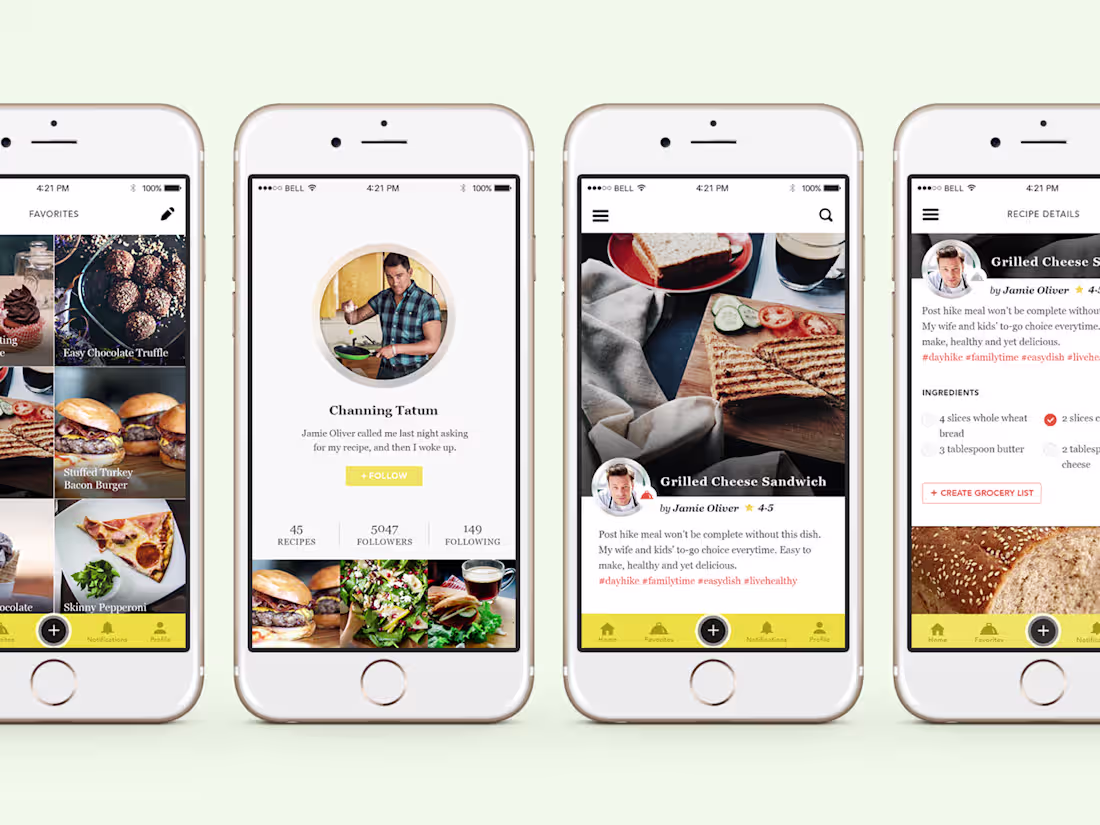 Cover image for UI UX Expert with 13+ years of experience