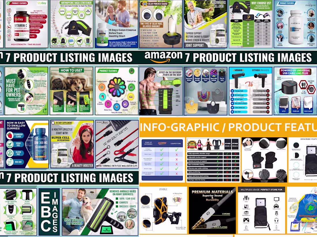 Cover image for Amazon Expert | Listing | SEO | PPC